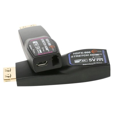 Opticis HDMI 2.0 extender one fiber