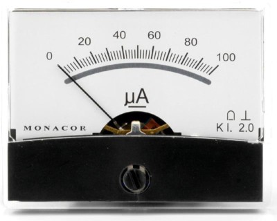 Paneelmeter