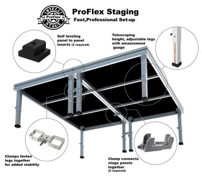 Platform Leg Adaptor to Accommodate Round Legs - 4 pack