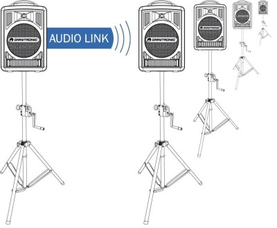 OMNITRONIC ALT-105 Audio Link Module WAMS-05